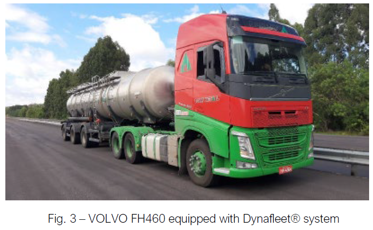 Volvo FH460 equipped with Dynafleet System | Milex Global